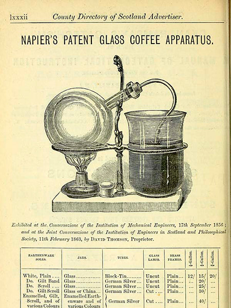Engraving of the Napier vacuum coffee pot